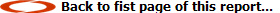 Back to fist page of this report...