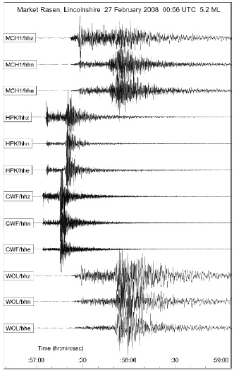 Seismograph reading copyright of the British Geological Survey (BGS)